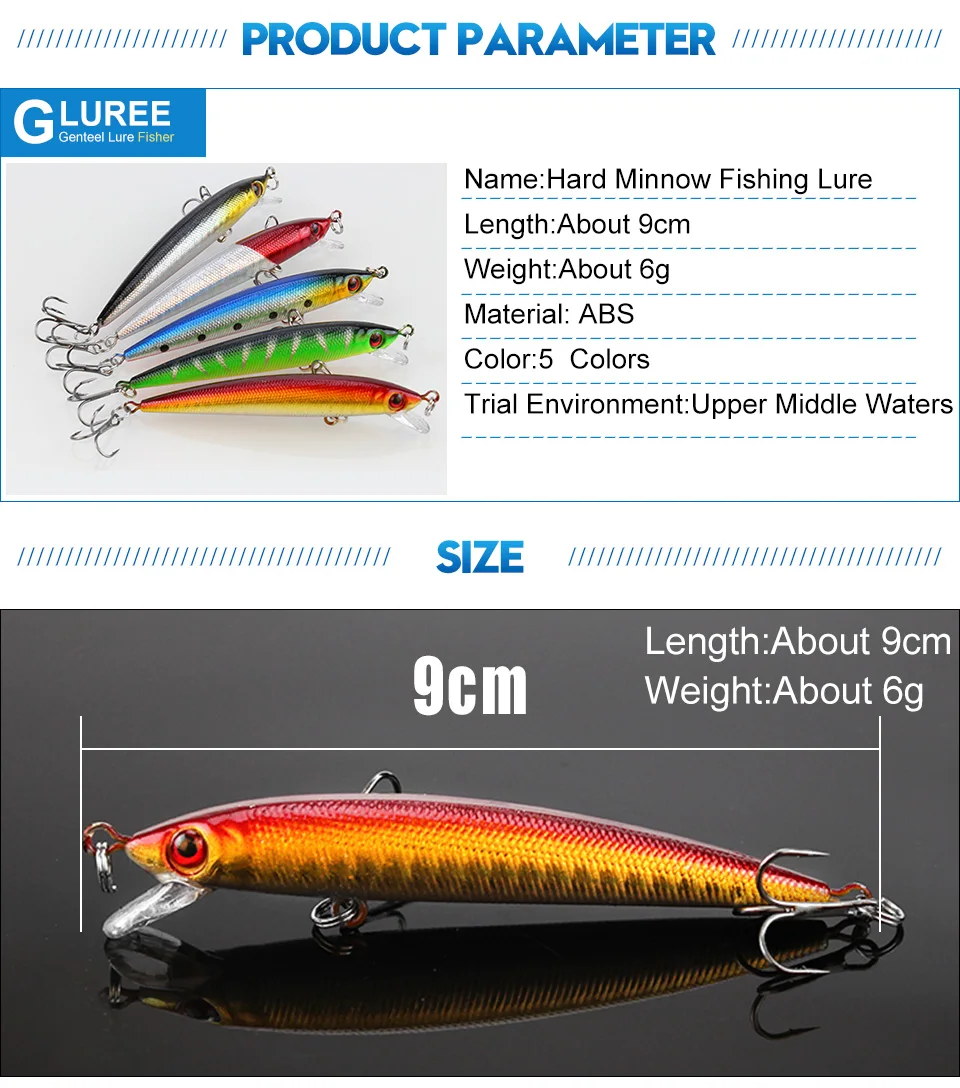 GLUREE-1Pcs-Minnow-Fishing-Lures-9cm-6g-Crankbait-Hard-Lure-Treble-Hook-Wobbler-Floating-Baits-Carp-Fishing-Tackles-5-Colors-_03