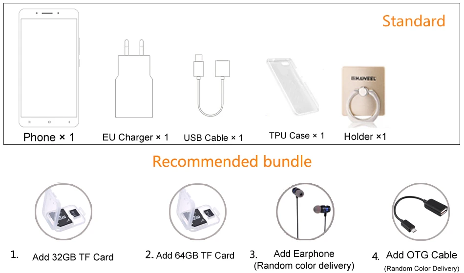 Bundle
