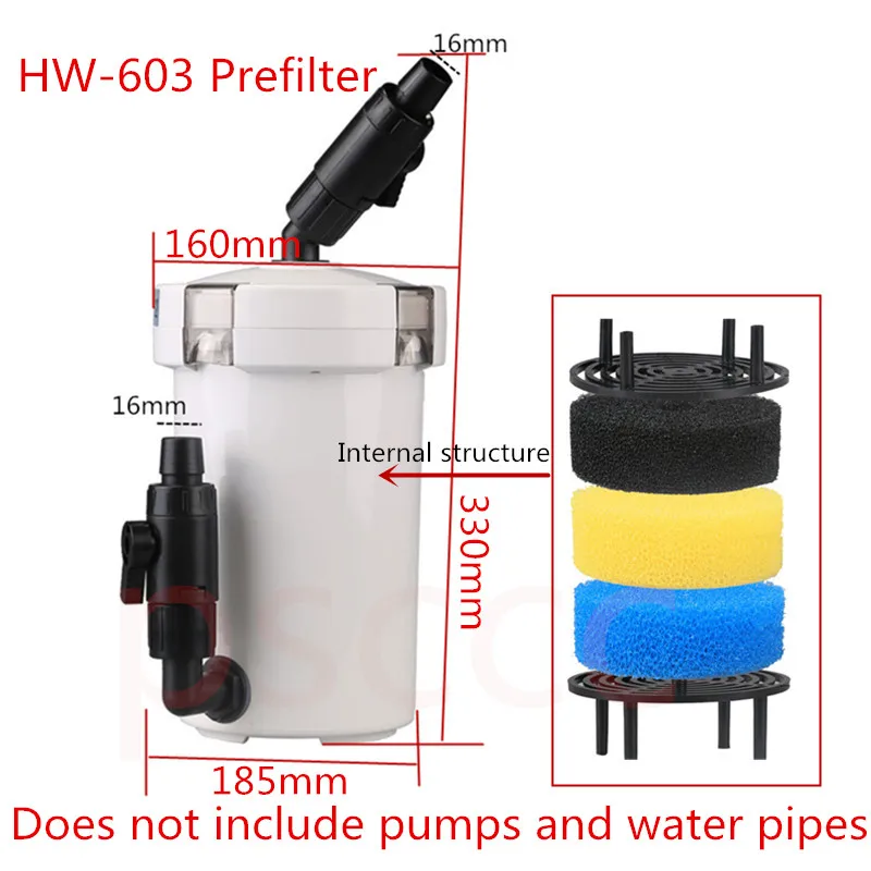 110-240 В SUNSUN внешний фильтр hw602b/HW-602B мини внешний фильтр для аквариума. SUNSUN HW602 HW-603B/HW603B/HW603 - Цвет: LW-603 Pre-filter