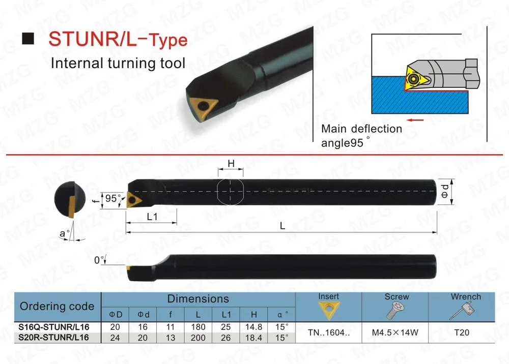 B37-STUN