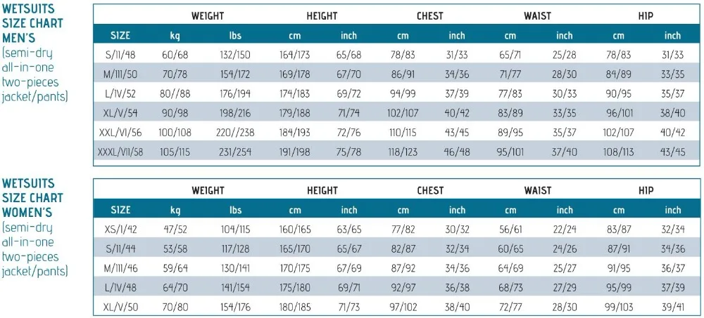 Cressi Sub Wetsuit Size Chart