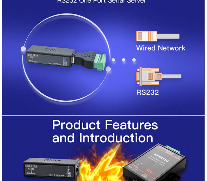 RS232 последовательный Порты и разъёмы к Ethernet модуля преобразователя сервер Беспроводной сетевое устройство Поддержка TCP/IP Telnet протокол MODBUS