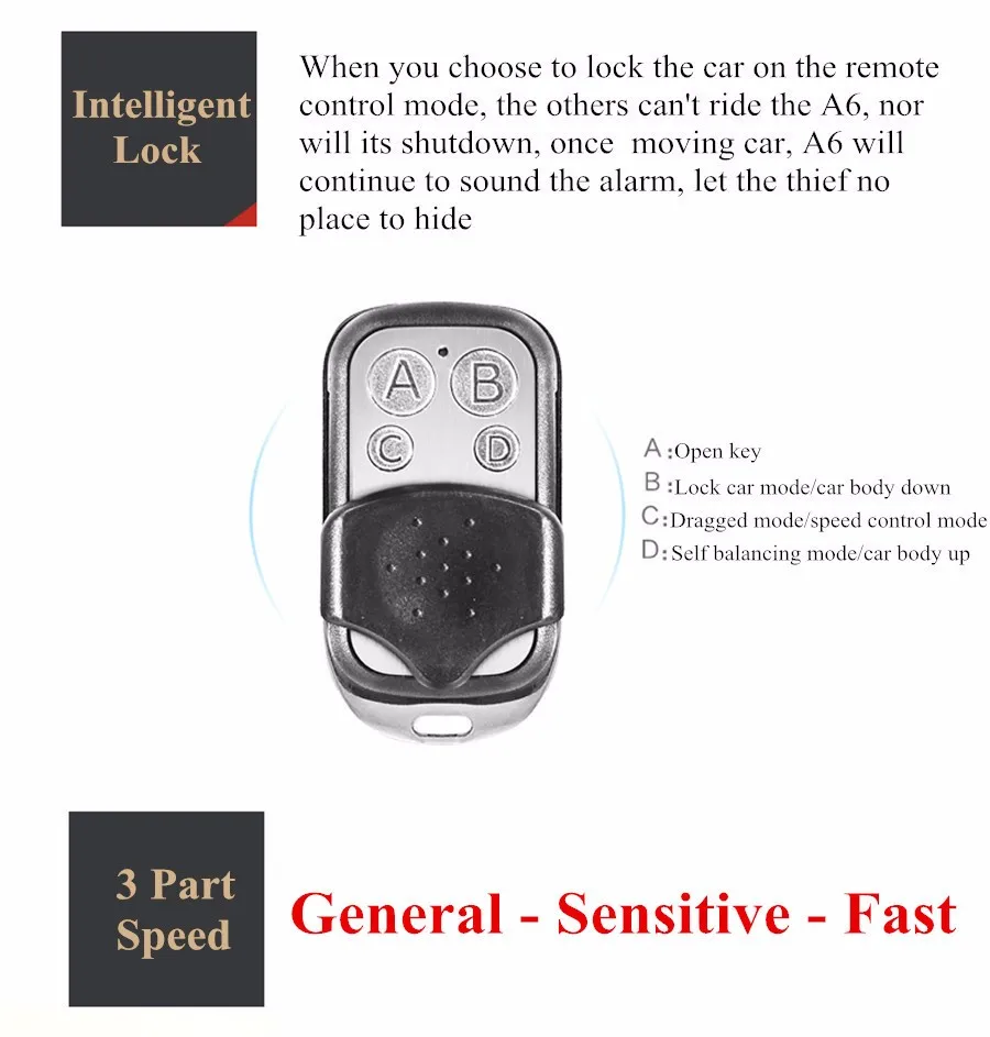 Top A6 1000W MOTOR POWER 520wh electric bicycle can run 65KM, max 18km/h, self-balancing scooter DOUBLE wheel 14" tyre 2 Top A6 1000W MOTOR POWER 520wh electric bicycle can run 65KM, max 18km/h, self-balancing scooter DOUBLE wheel 14" tyre 2