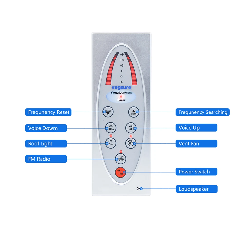 Vagsure 1 шт. цифровая душевая панель управления fm-радио вентиляторный динамик водонепроницаемый IPX5 для управления Лер аксессуары для душевой кабины