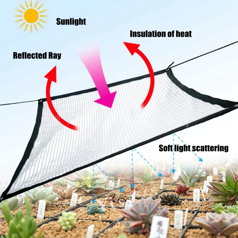75% Защита от солнца серебристая алюминиевая фольга затенение Сетка открытый балкон сад цветок суккулент растения крышка защита навес парус