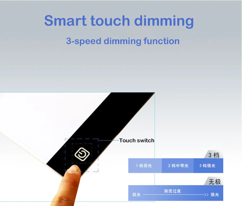 A4 светодиодный светильник Box Tracer цифровой чертежный планшет USB светодиодный Трассировка копировальная доска Трассировка настольная живопись блокнот пишущий станок