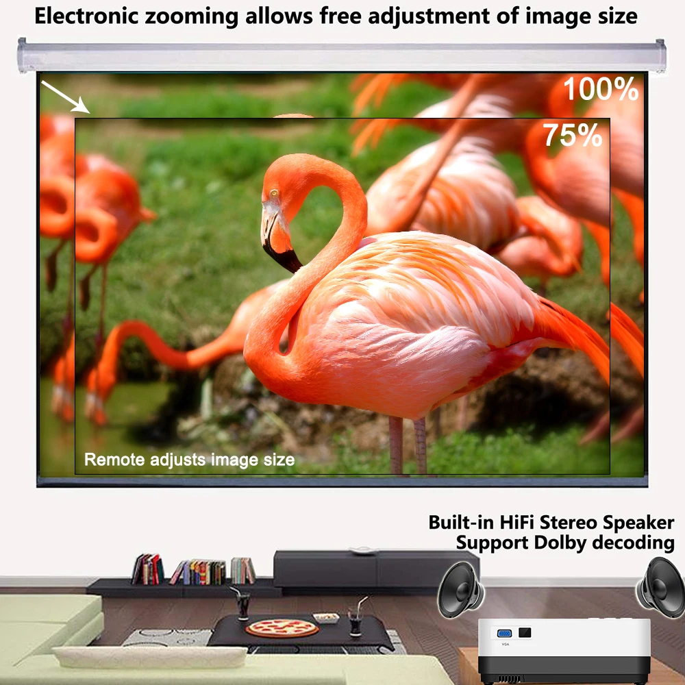 Salange H2 новые светодиодные фары ближнего света проектор HD 3200 люмен Домашний Кино с