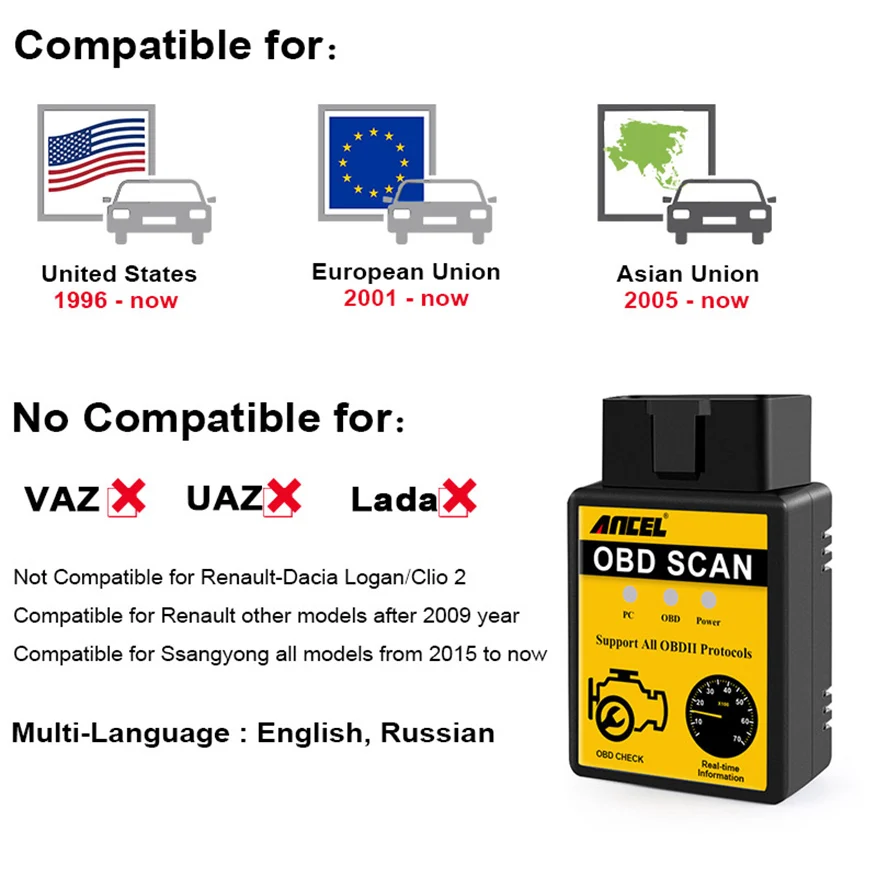 Ancel Мини ELM327 Bluetooth V1.5 OBD 2 сканирующие инструменты автомобильный диагностический