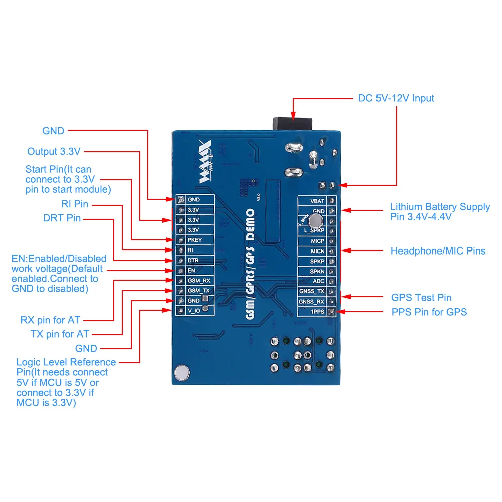 2 шт. GSM GPRS GPS 3 в 1 F21 беспроводной модуль щит DC 5 12 В для Arduino STM32 51MCU поддержка