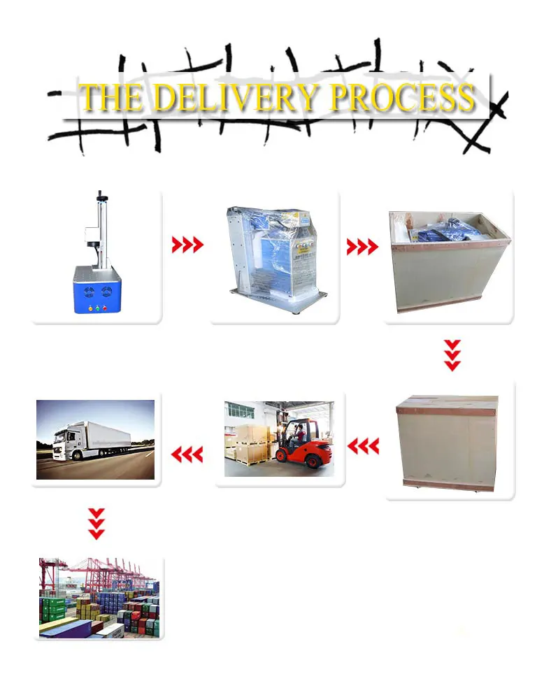express service