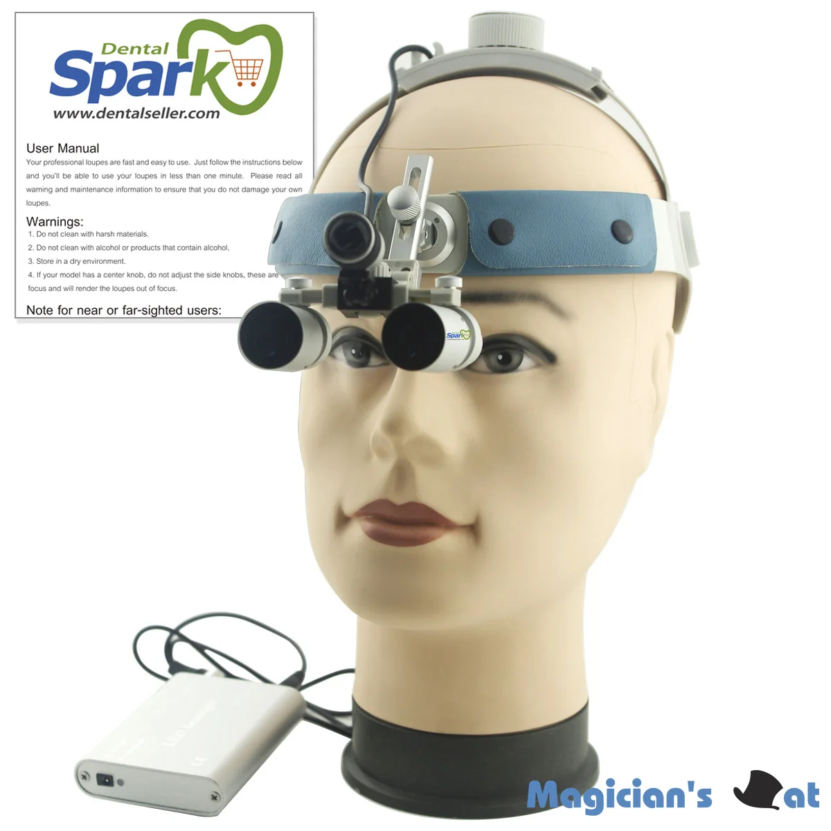 Spark 4.0x Magnification Professional Loupes with Comfortable Headband