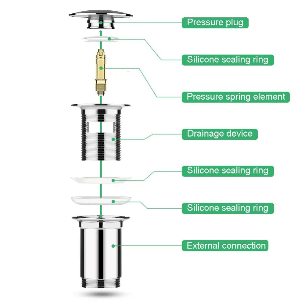 Стопор для раковины из нержавеющей стали с отверстием для перелива раковины, отделка раковиной, всплывающие стоки, крышка фильтра, аксессуары для раковины ванной комнаты