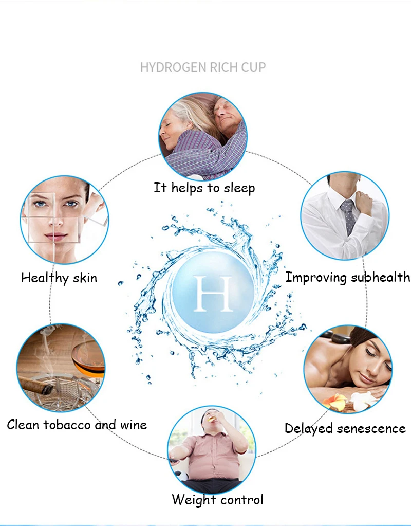 benefits of hydrogenised water