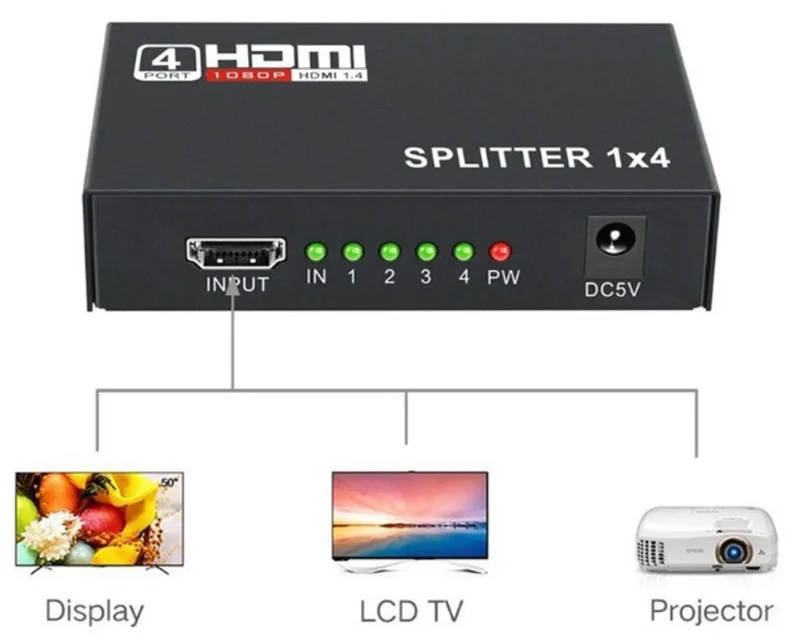 HDMI Splitter коробка 1 в 4 из HDMI Splitter усилитель концентратор ретранслятор HDCP 3D Full HD 1080p 4k двойной дисплей для HDTV DVD PS3 Xbox