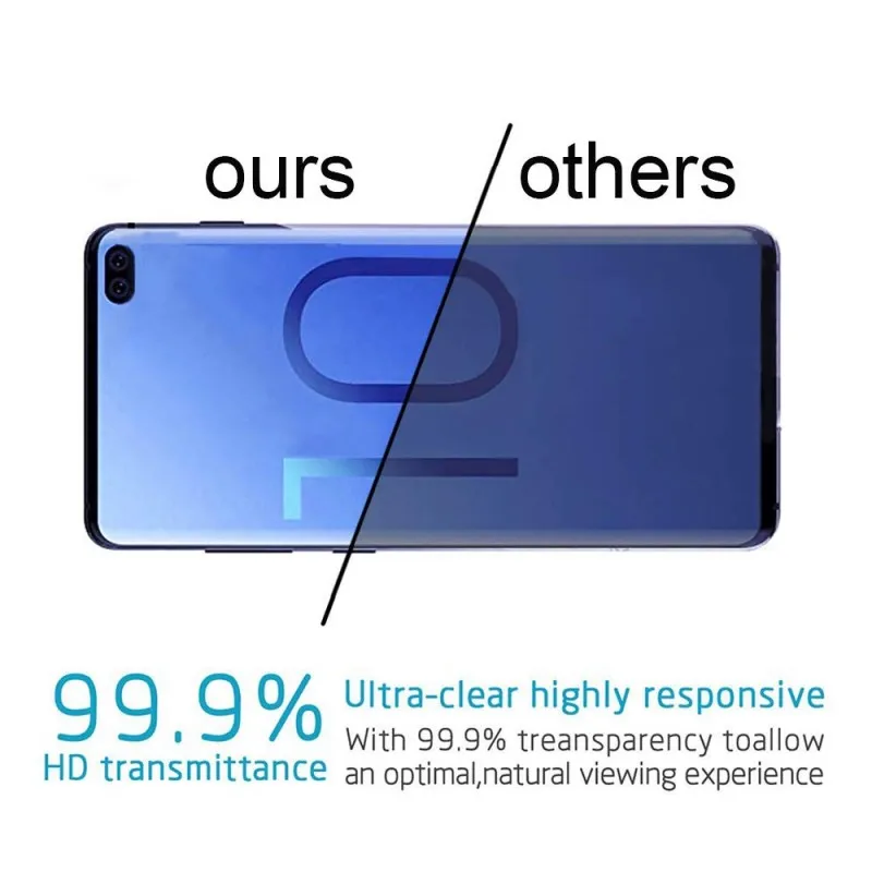 For Samsung Galaxy S10 S9 S8 Plus S10e Privacy Anti-glare Peeping 9H Tempered Glass Screen Protector for Samsung Galaxy Note 9 8