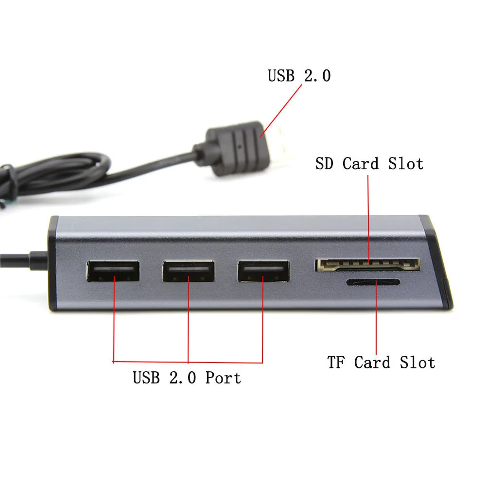 usb port