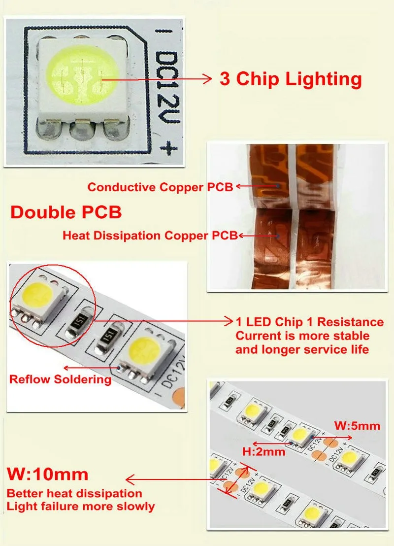 Новый LED 5050 полосы DC12V 60leds/M 5 м/лот гибкие Светодиодные ленты света RGB/красный/синий/ зеленый/белый/желтый 5050 Светодиодные ленты Бесплатная