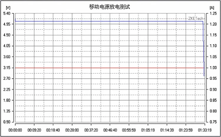 800025_OK10