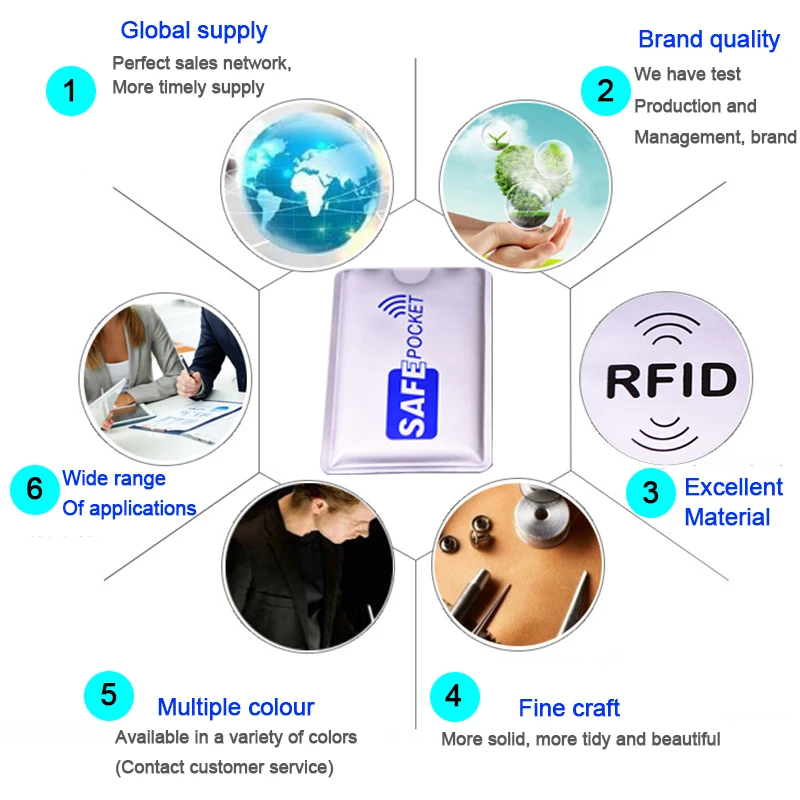 

10/Pcs 10 Color RFID Card Protection Anti-Scan Card Sleeve Credit Card Protector Anti-magnetic Aluminum Foil Portable Bank Card