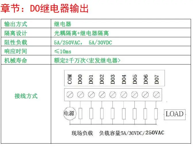 12-канальный релейный выход 16-канальный коммутатор вход RJ45 Ethernet Modbus TCP контроллер