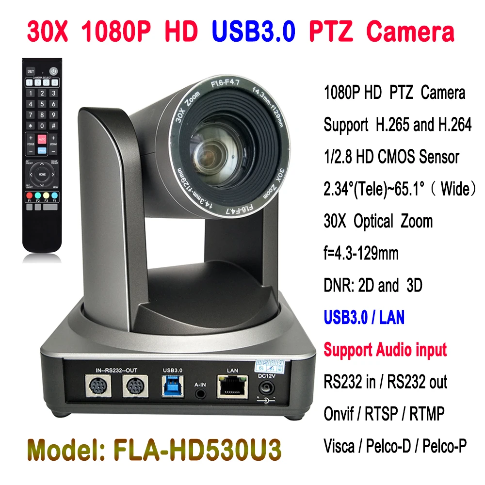 best camera for zoom video conferencing best camera for zoom video conferencing