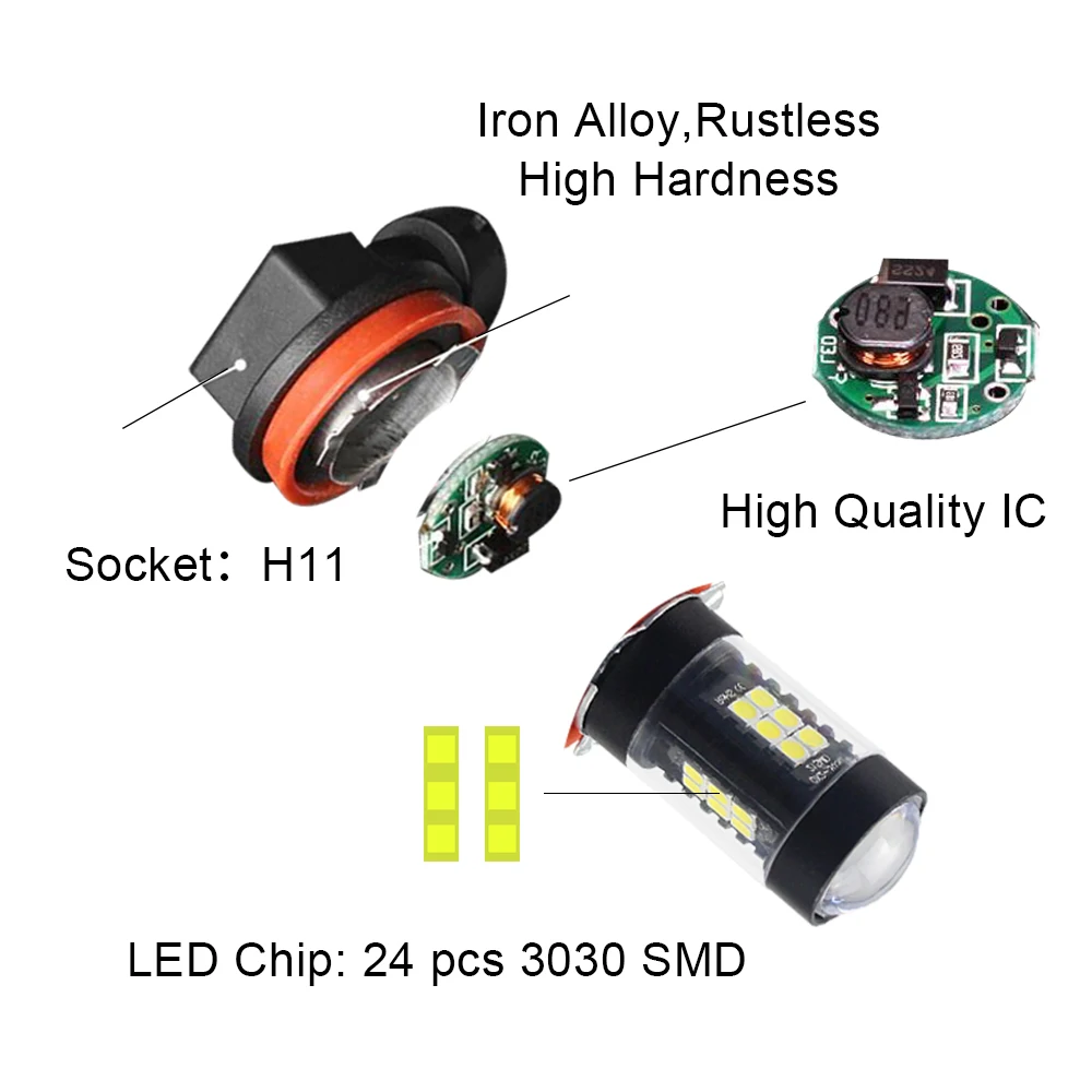 DXZ 1X led автоматическое Противотуманные фары лампы h1 h3 h4 h7 h8/H11/H9 9005/HB3 9006/HB4 12 v светодиодные дневные ходовые огни 3030 белый 6000 K аксессуары