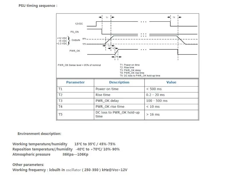 LR1007-120W12VDC-Q все твердотельного плата питания