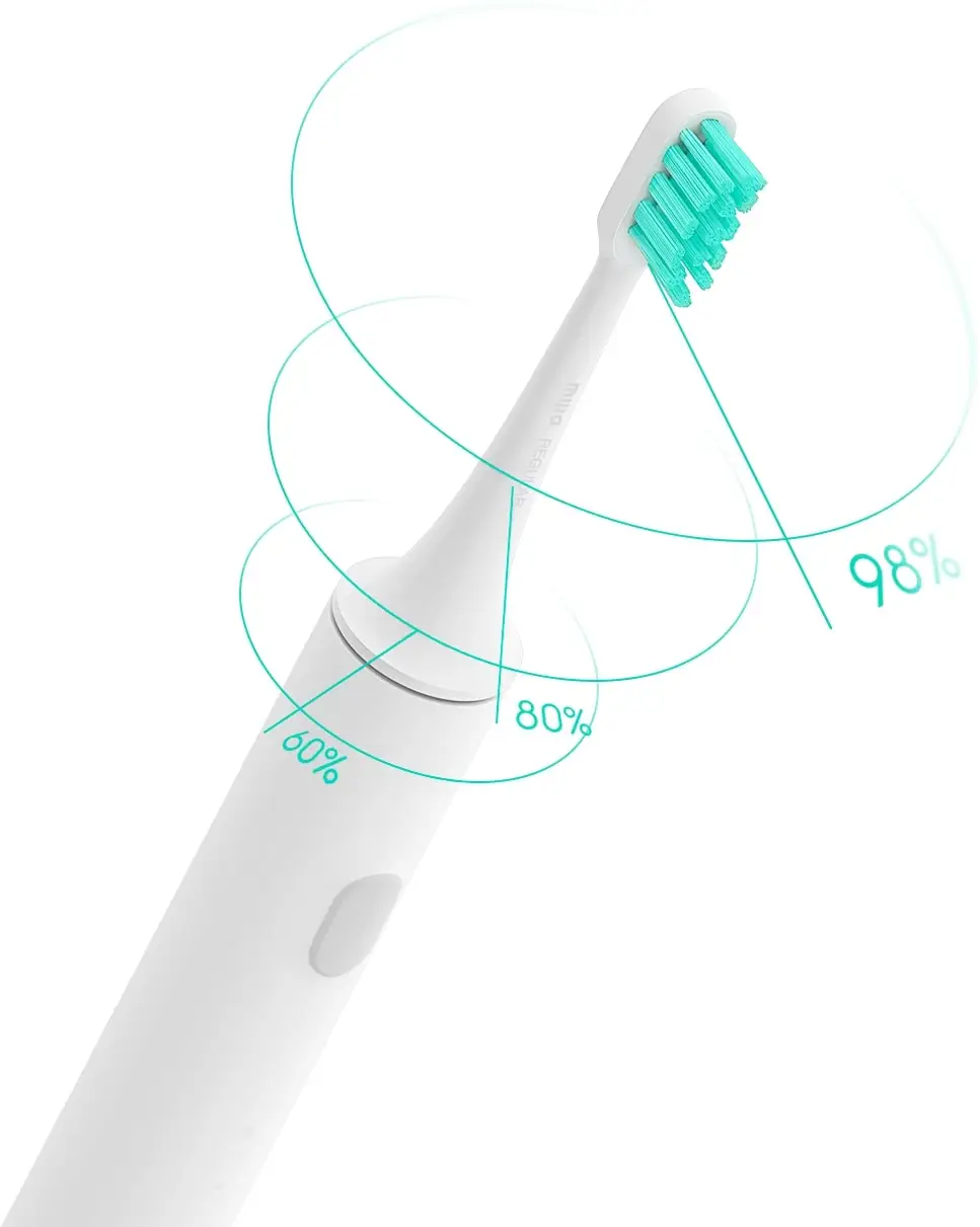 Xiao mi sonic mi электрическая зубная щетка перезаряжаемая Водонепроницаемая ультра звуковая умная зубная щетка мощная очистка mi jia управление приложением