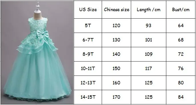 SIZE