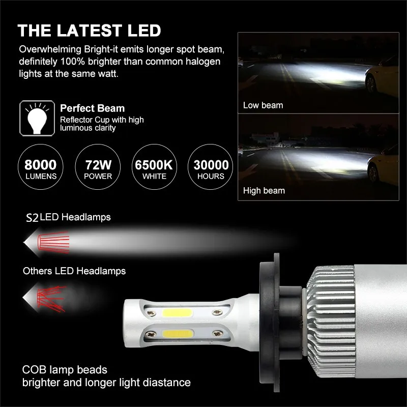 2 шт. Автомобильные светодиодные лампы H4 H7 H11 H1 H3 COB 72 Вт 8000 лм|Передние LED-фары для
