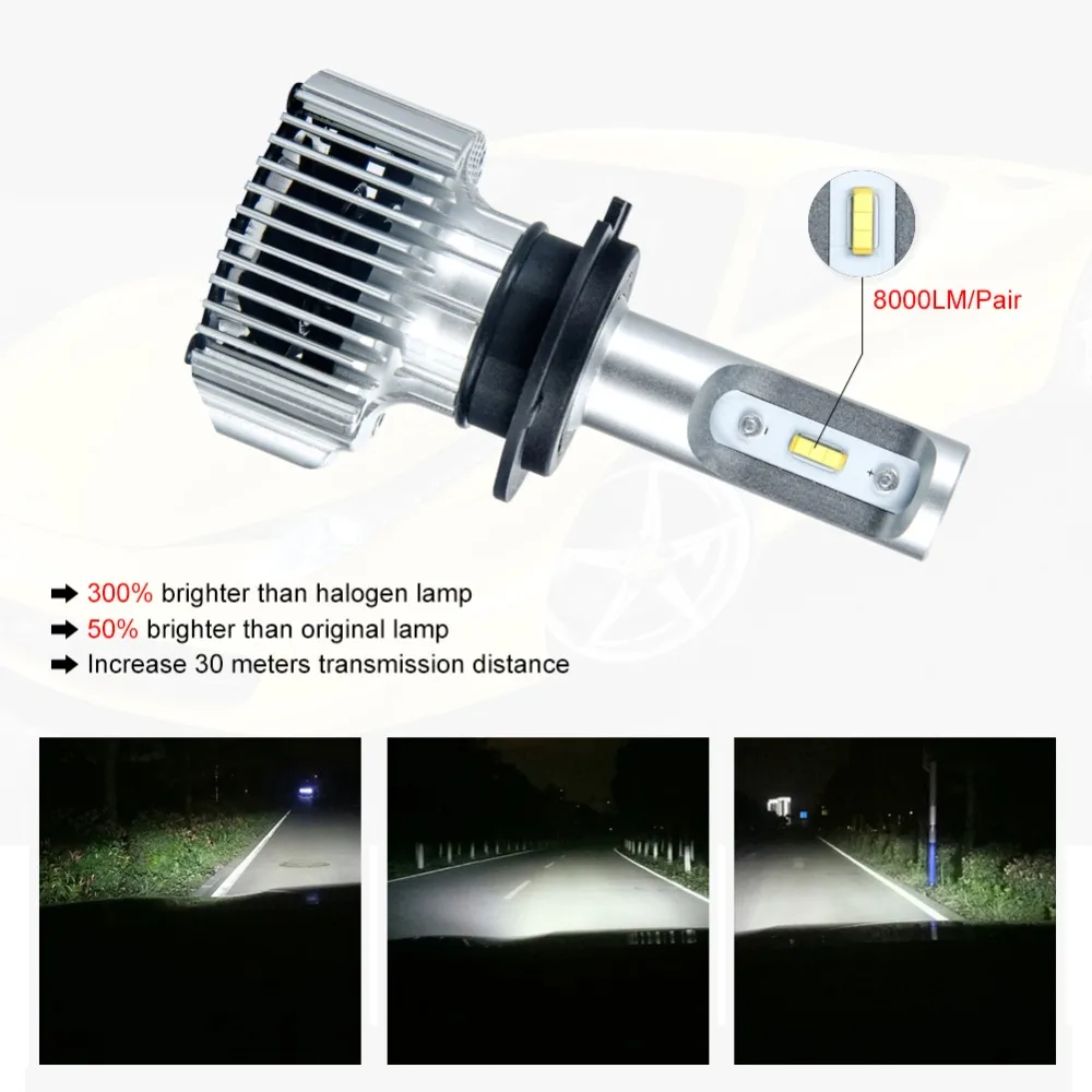 Foxcnsun H7 LED H4 Compact Car Led Headlight 72W 8000Lm H7 LED Bulb H11 9006 HB4 9005 HB3 H1 880 H27 Car Lamp Hi Lo beam Foxcnsun H7 LED H4 Compact Car Led Headlight 72W 8000Lm H7 LED Bulb H11 9006 HB4 9005 HB3 H1 880 H27 Car Lamp Hi Lo beam