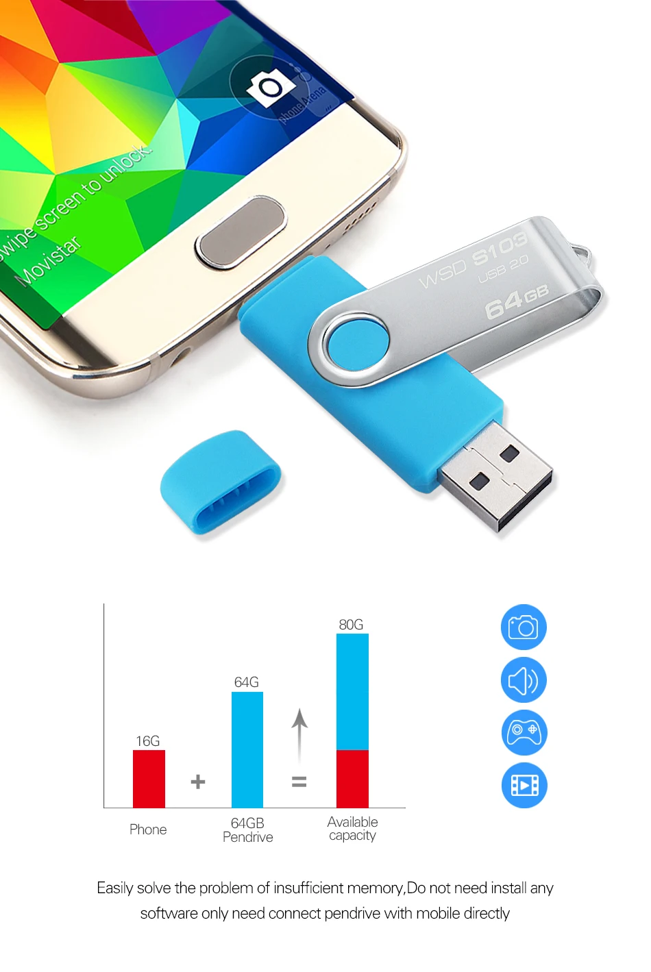 Wansenda USB 2,0 Смартфон Android OTG USB флеш-накопитель для Android/PC карта памяти 8 ГБ 16 ГБ 32 ГБ 64 Гб 128 ГБ 256 ГБ