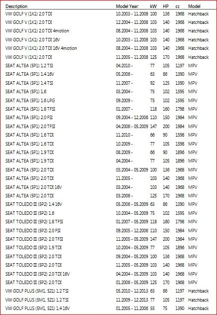 Переключатель Стеклоподъемника для автомобиля 1K4959857B 1K4 959 857 B для VOLKSWAGEN VW Passat B5 Golf сиденье Jetta Touran CC Bora