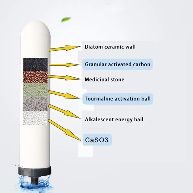 TINTON LIFE бытовой фильтр очиститель воды керамический и сжатый фильтр с активированным углем