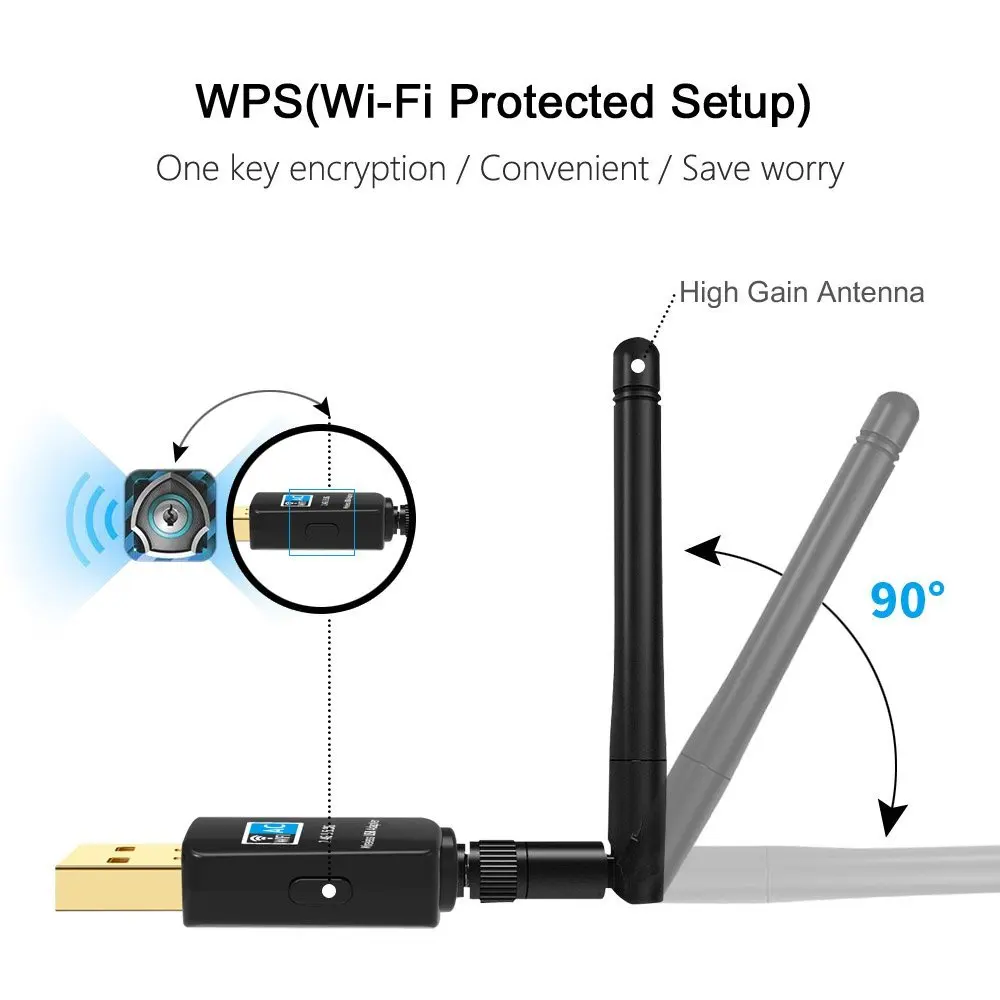 600 Мбит/с USB Wifi адаптер для настольных Доль Band 2,4 ГГц/5 ГГц 433 Мбит/с 802,11 ac/a/b/g/n USB Беспроводной сетевой адаптер для рабочего стола/