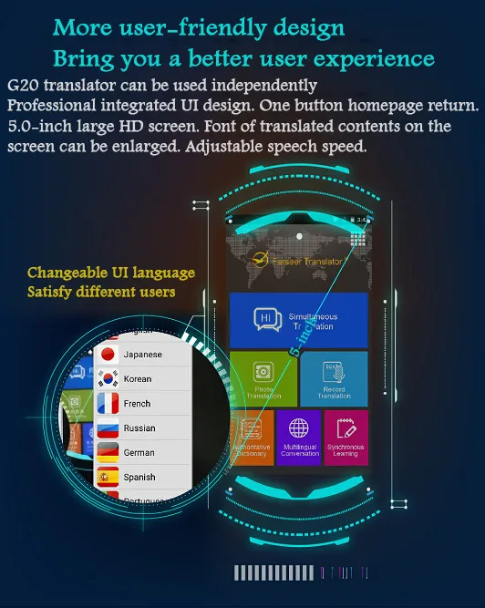 " G20 двухсторонняя одновременно в автономном режиме переводчик с камерой Bluetooth wifi словарь голос переводчика переводчик