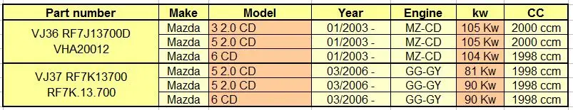 Turbo RHV4 VJ36 RF7J13700D RF7J13700E VHD20012 Турбокомпрессор для Mazda 3 для Mazda 5 для Mazda 6 m 3 5 6 03-MZ-CD 2.0L MZ 105kw