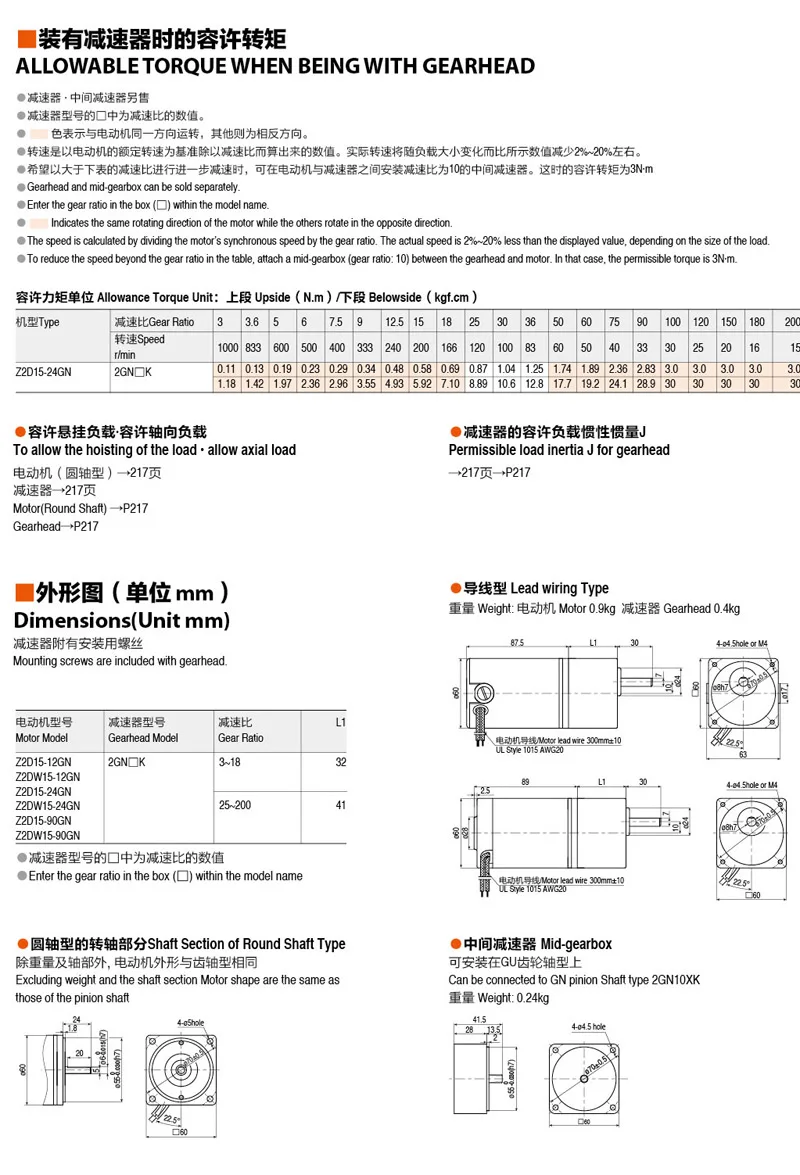 Z2DW25-24GN/2GN40k/150 К 25 Вт DC12V/24 В DC мотор
