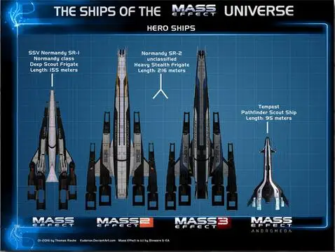 

Mass Effect 2 3 4 Shooting Action Game Art Wall Decor Silk Print Poster