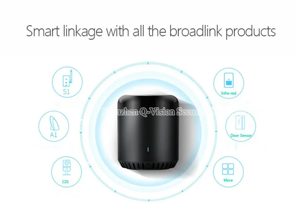 Broadlink RM mini3 RM Pro RM2 A1 EU US UK TC2 Switch SP3 Universal Smart Home Automation Intelligent Control WIFI+IR+RF Switch Remote Control iOS Android -8