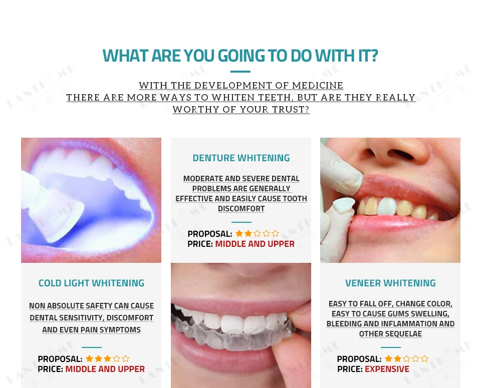 Сделать зубы в китае отзывы. Стоматология китай хэйхэ. Китайская зубная паста vha. Хэйхэ стоматология. Китайская зубная паста отбеливающая.