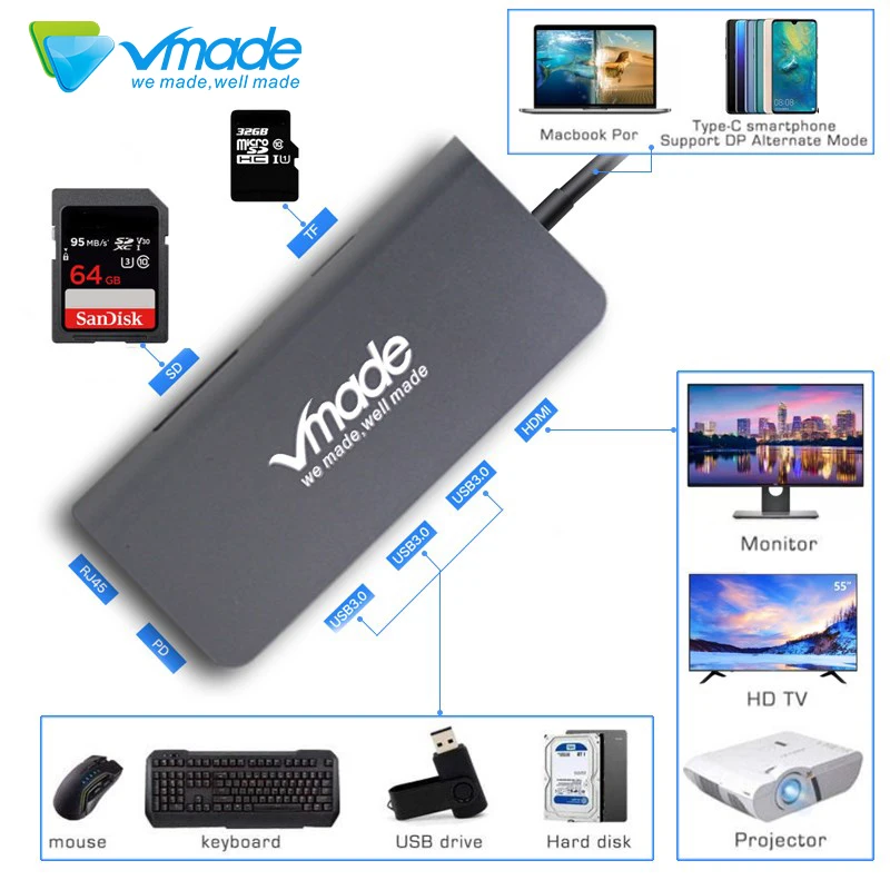Vmade USB Type c 8 в 1 3 0 концентратор HDMI RJ45 многофункциональная док станция 1000 м для