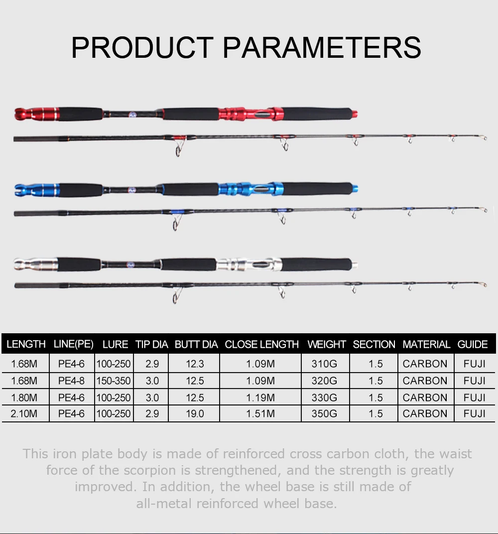Lurekiller, японские направляющие Fuji, перекрещивающаяся карбоновая удочка 1,68 м, 1,8 м, 2,1 м, удочка для лодки, удочка для морской рыбалки