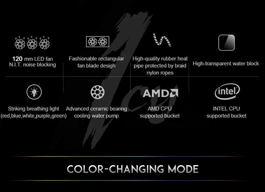 Aigo радиатор водяного охлаждения TDP 350 Вт RGB настольный компьютер радиатор процессор интегрированный кулер водяного охлаждения LGA 775/115x/AM2/AM3/AM4