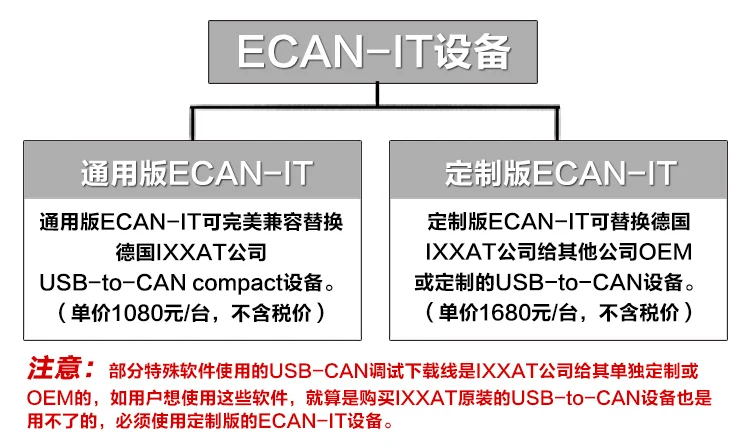  ECAN-IT.jpg
