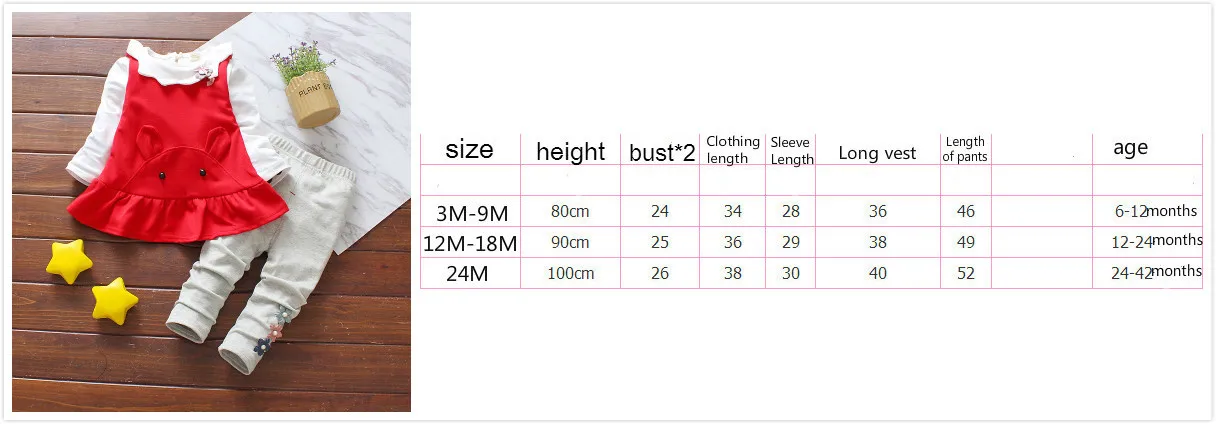 Baby Girl Suit Fashion Children Spring And Autumn Lotus Leaf Long-sleeved Rabbit Cartoon Image Cotton Coat Minnie