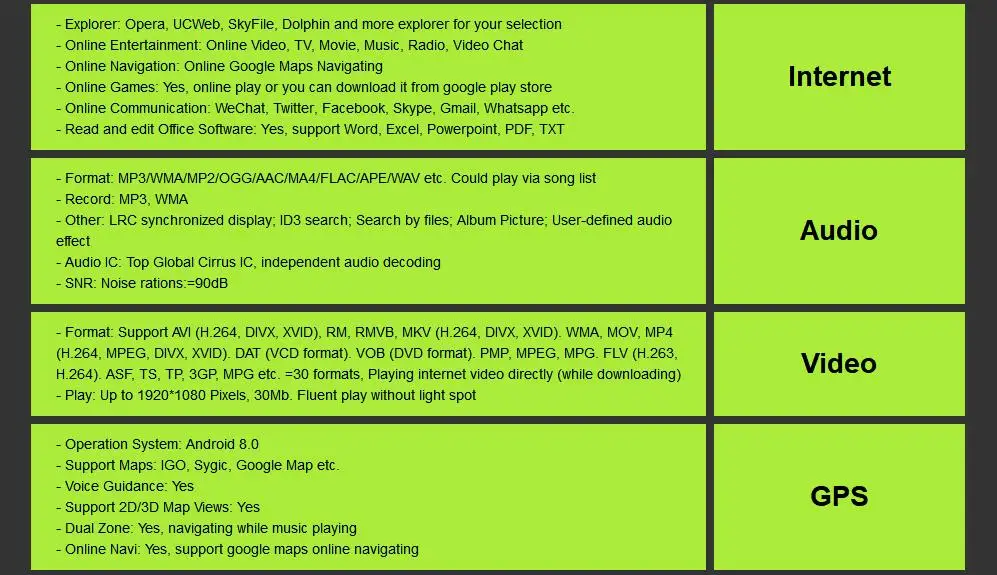 Best 7"2Din Octa-Core Android8.0 Car Stereo Radio for Toyota Hilux Corolla Camry Prado FJ HIACE Mirror Link WIFI 4G DVD Player+Camera 35
