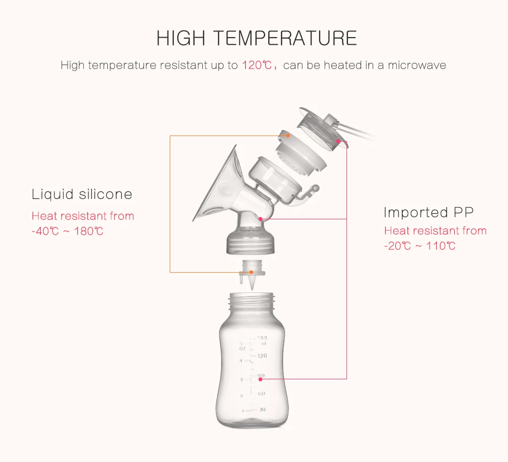 Breast pump (4)