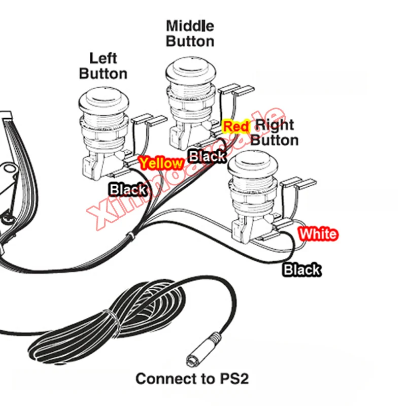 LED Trackball connection x