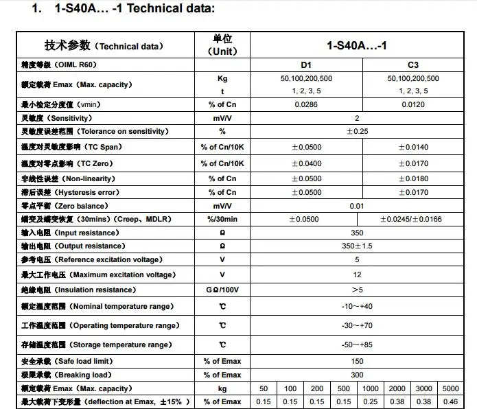 HBM S40AC3 50 кг 100 кг 200 кг 500 кг 1 t размеры от 2 лет до 3 лет 5 тонн S луч тензодатчика